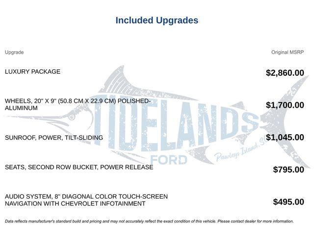 used 2019 Chevrolet Tahoe car, priced at $28,995