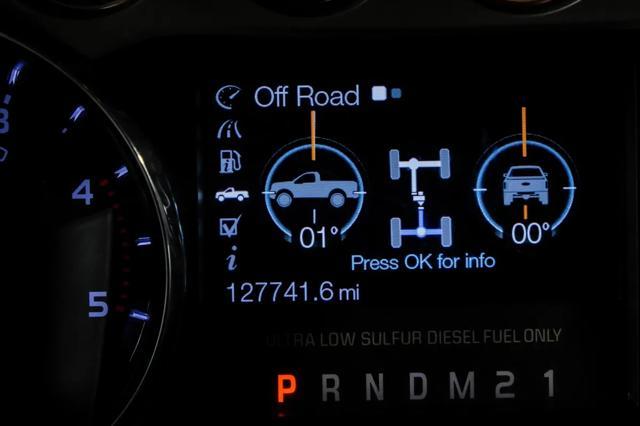 used 2016 Ford F-250 car, priced at $36,995