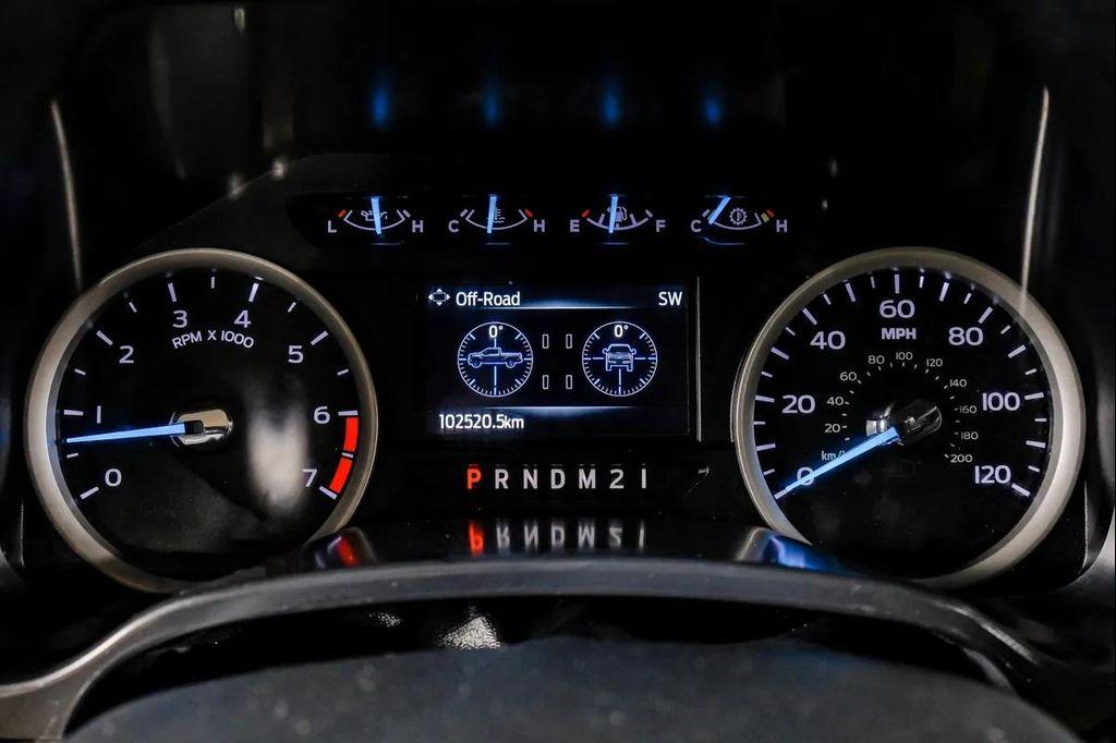 used 2022 Ford F-250 car, priced at $41,995
