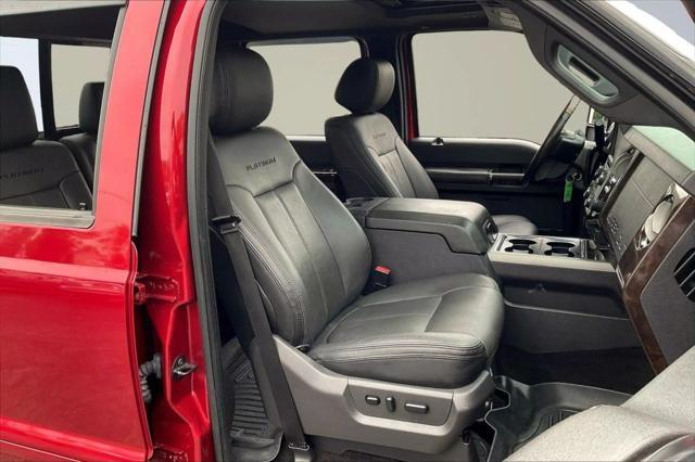 used 2015 Ford F-250 car, priced at $34,995