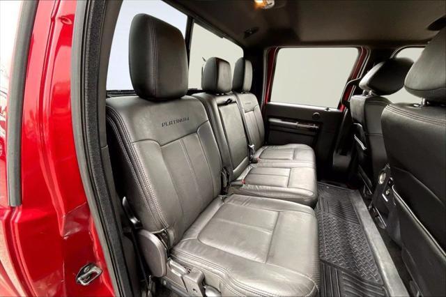 used 2015 Ford F-250 car, priced at $34,995