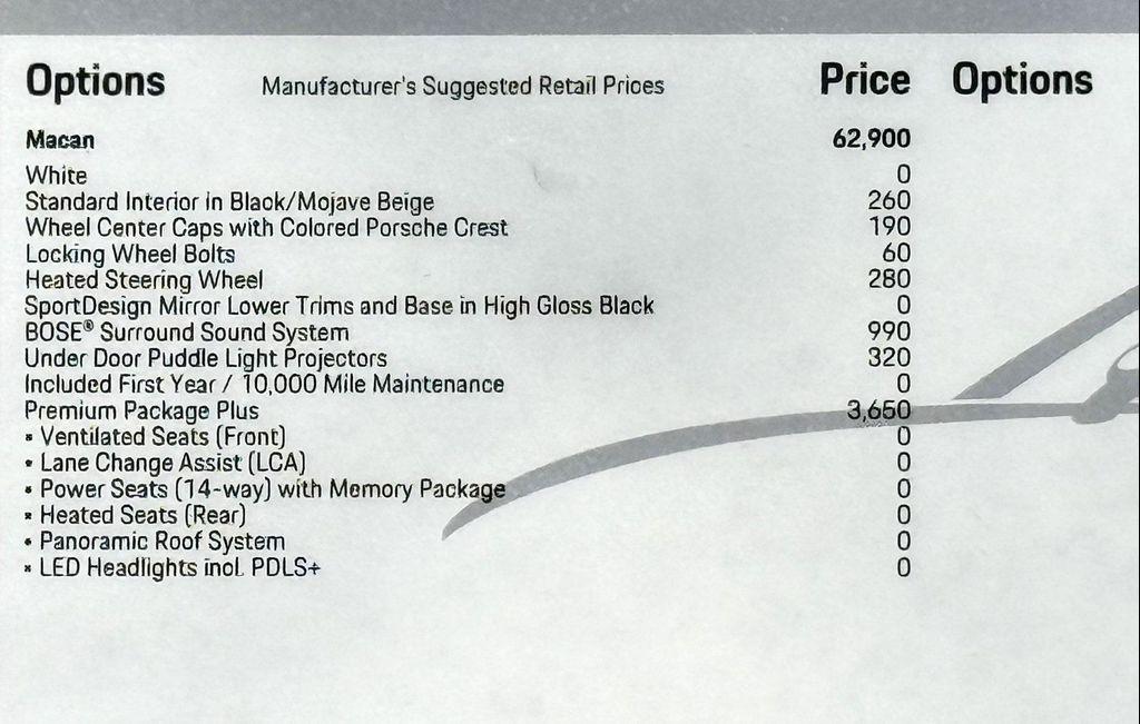 used 2025 Porsche Macan car, priced at $59,999