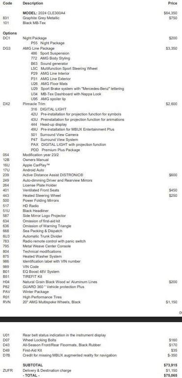 used 2024 Mercedes-Benz CLE 300 car, priced at $63,999