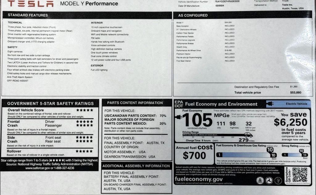 used 2024 Tesla Model Y car