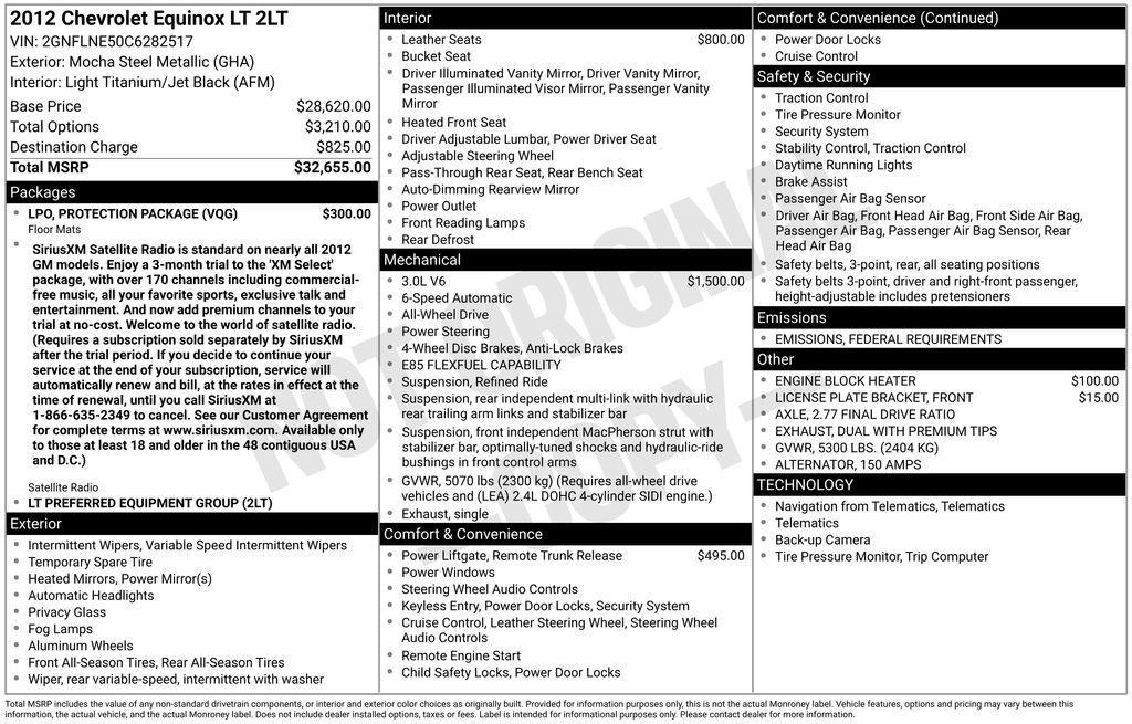 used 2012 Chevrolet Equinox car, priced at $6,995