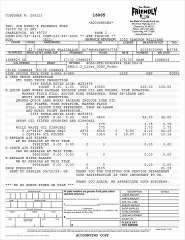 used 2022 Chevrolet TrailBlazer car, priced at $23,961