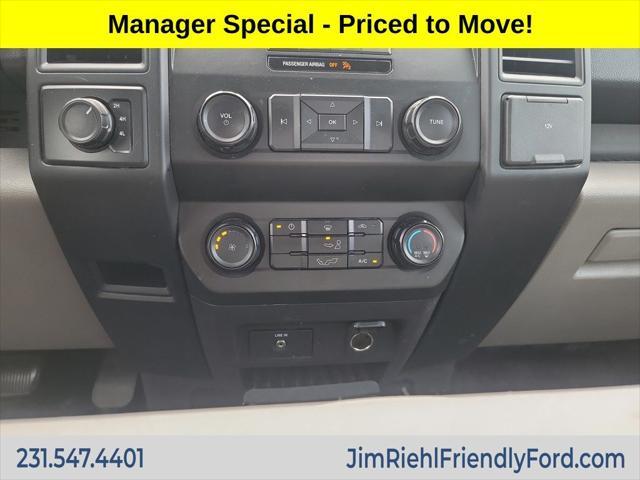 used 2018 Ford F-150 car, priced at $15,000