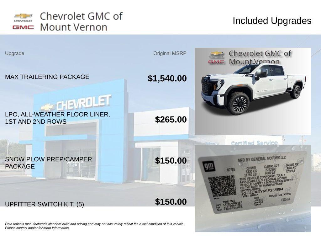 new 2025 GMC Sierra 2500 car, priced at $88,990