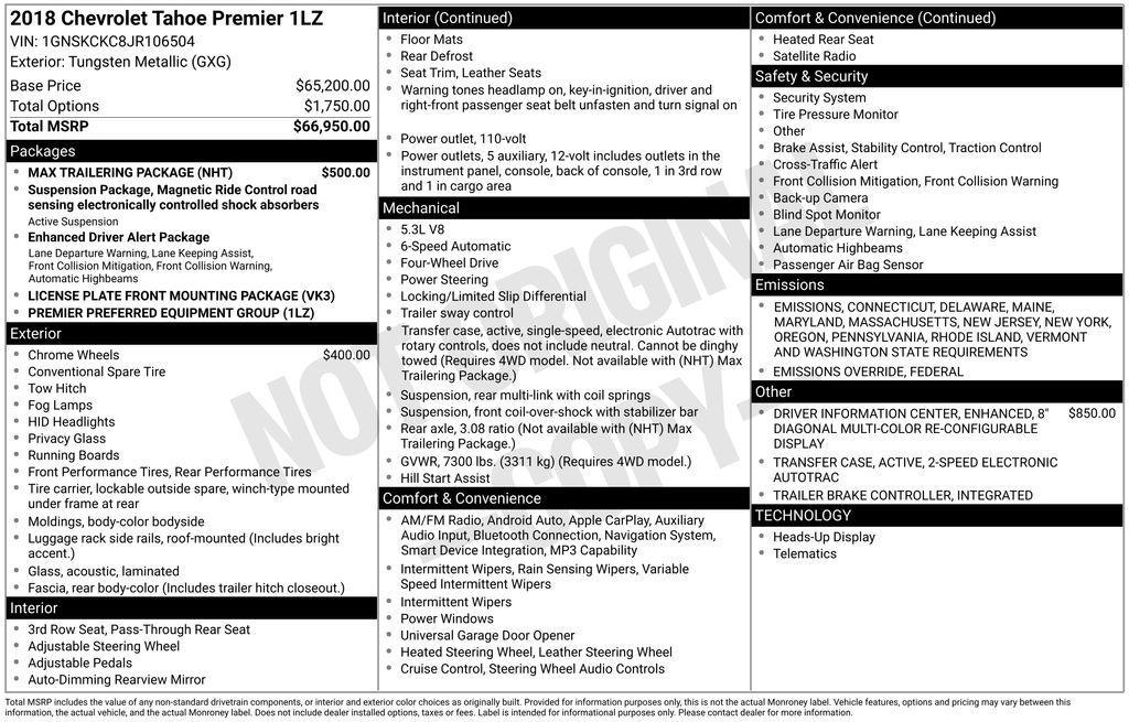 used 2018 Chevrolet Tahoe car, priced at $32,720