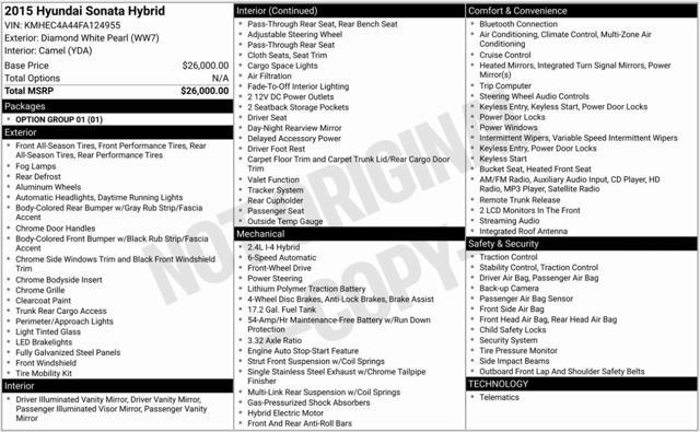 used 2015 Hyundai Sonata Hybrid car, priced at $12,500