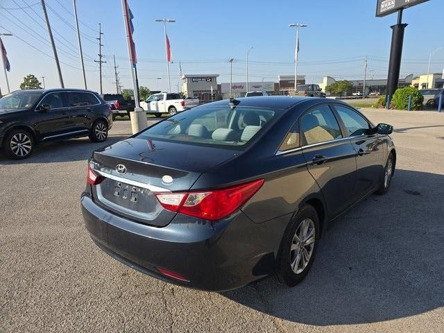 used 2013 Hyundai Sonata car, priced at $7,500