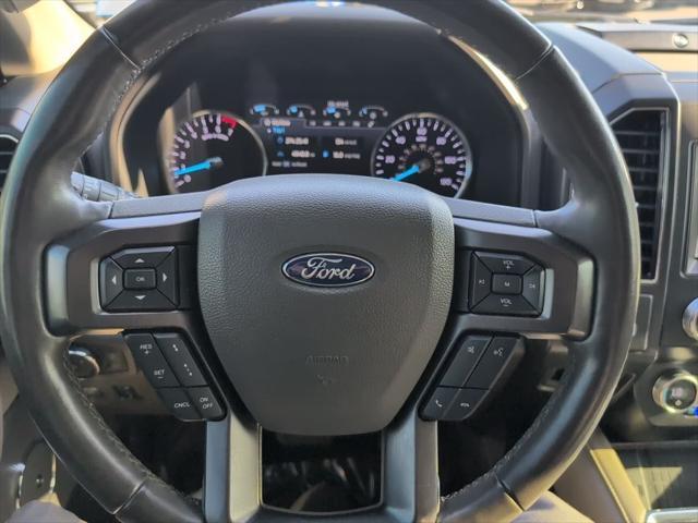 used 2021 Ford Expedition car, priced at $43,899