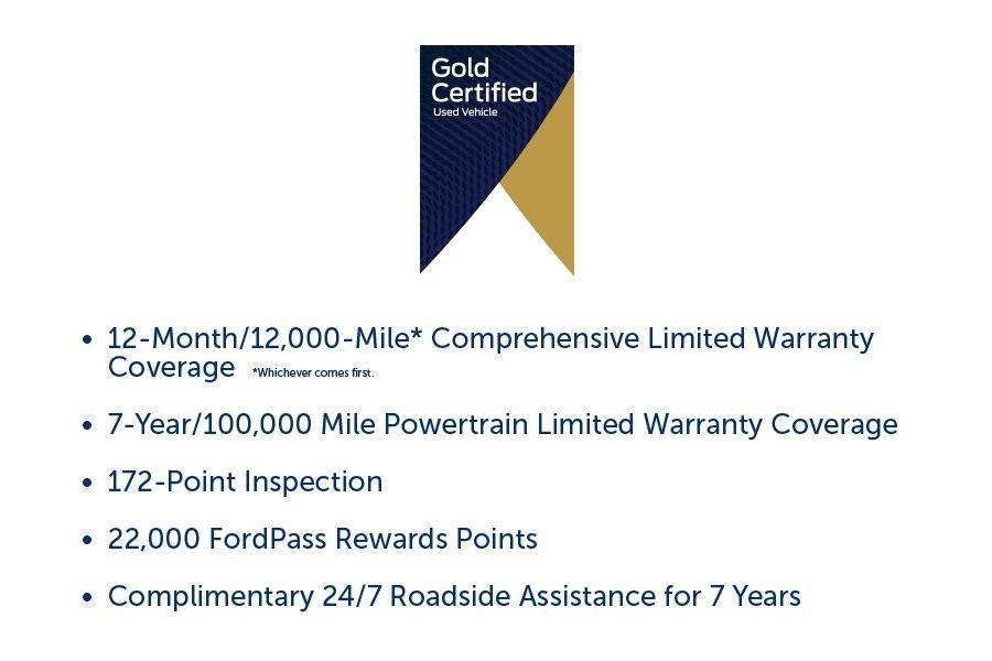 used 2023 Ford F-150 car