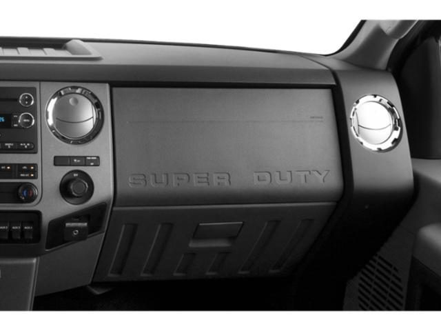 used 2015 Ford F-250 car, priced at $22,500