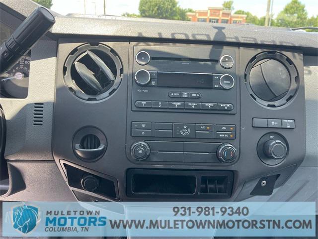 used 2015 Ford F-250 car, priced at $21,500