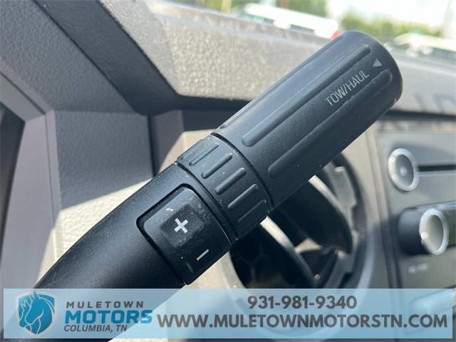 used 2015 Ford F-250 car, priced at $21,500