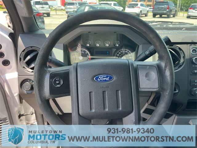 used 2015 Ford F-250 car, priced at $21,500