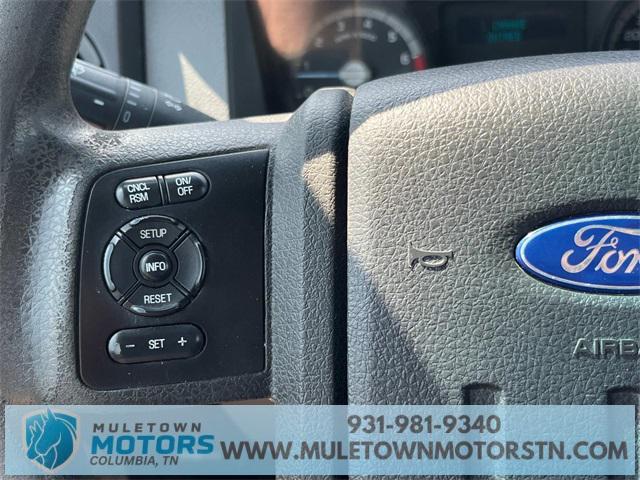 used 2015 Ford F-250 car, priced at $24,500