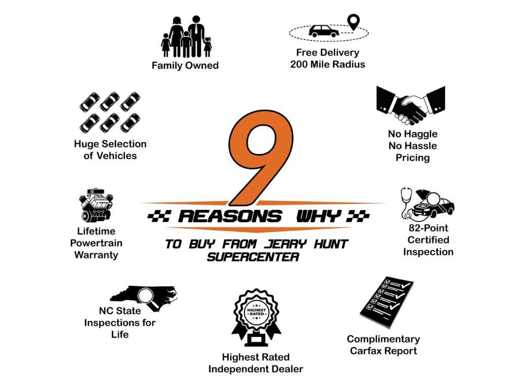 used 2021 Buick Envision car, priced at $19,425