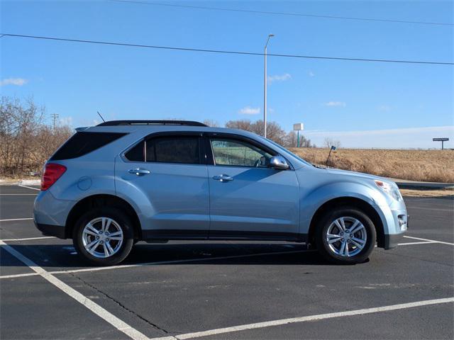 used 2015 Chevrolet Equinox car, priced at $10,000