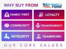 used 1997 Chevrolet Suburban car, priced at $9,998