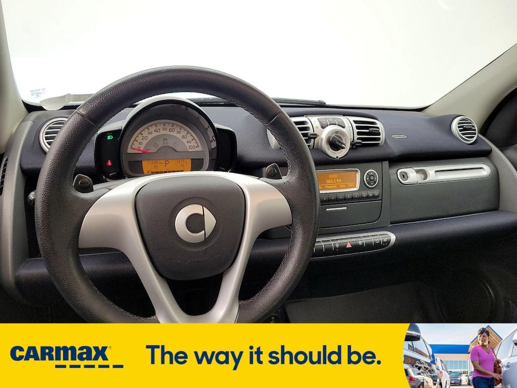 used 2015 smart ForTwo car, priced at $11,998