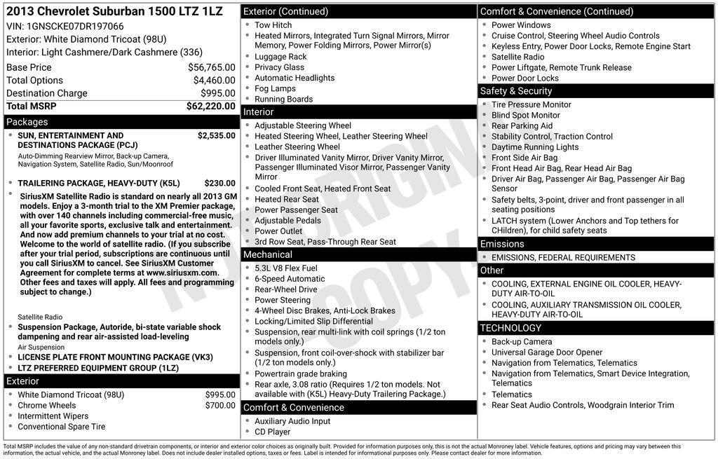 used 2013 Chevrolet Suburban car, priced at $14,000