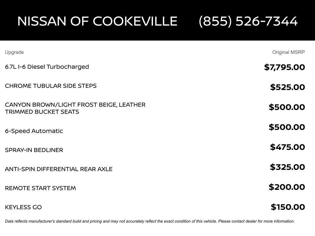 used 2013 Ram 2500 car, priced at $28,999