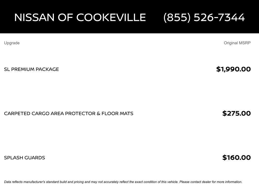 used 2018 Nissan Rogue Sport car, priced at $14,999