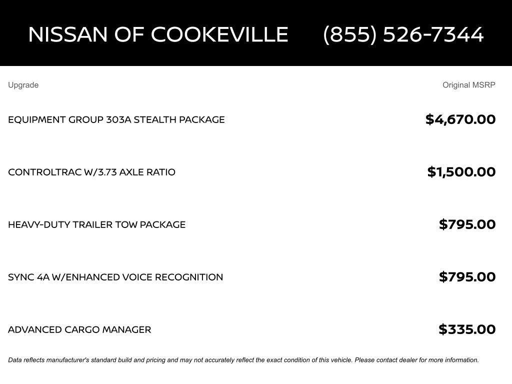 used 2023 Ford Expedition car, priced at $50,948