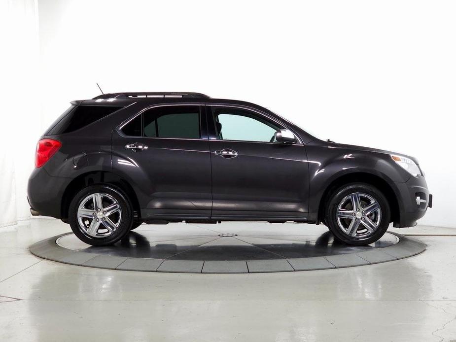 used 2014 Chevrolet Equinox car, priced at $12,345