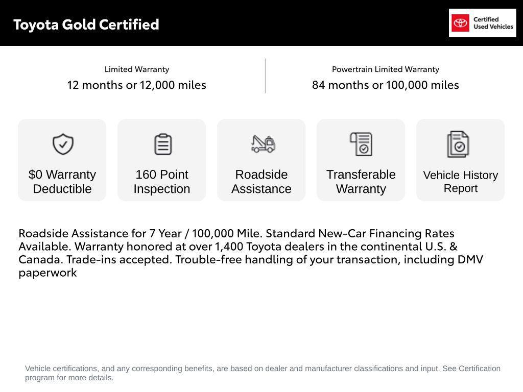 used 2022 Toyota Highlander car, priced at $38,404
