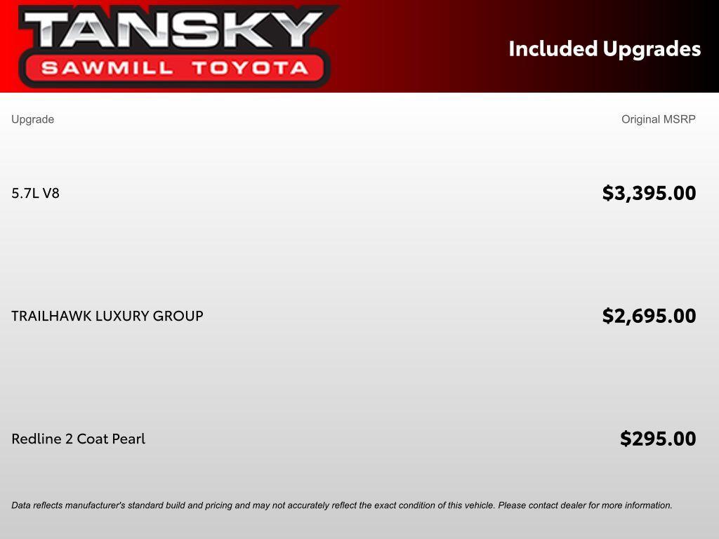 used 2021 Jeep Grand Cherokee car, priced at $30,244
