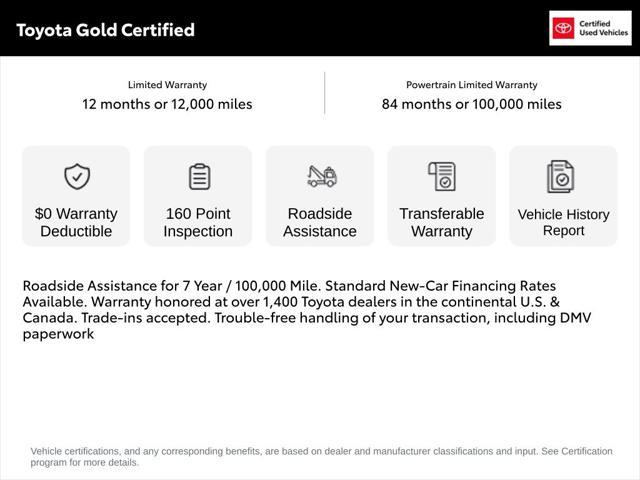 used 2024 Toyota Highlander car, priced at $48,202