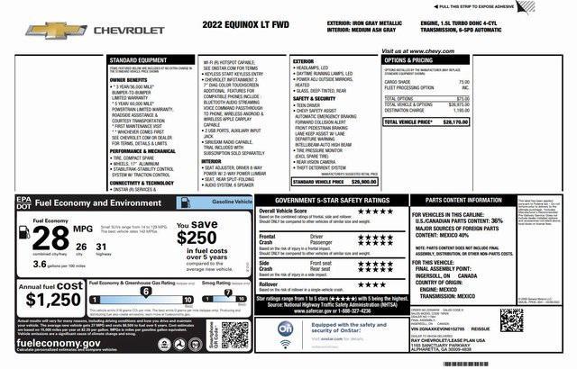 used 2022 Chevrolet Equinox car, priced at $17,800