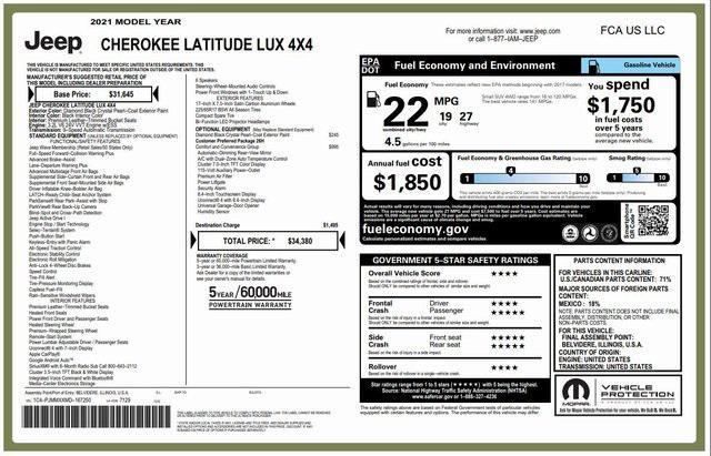 used 2021 Jeep Cherokee car, priced at $17,600