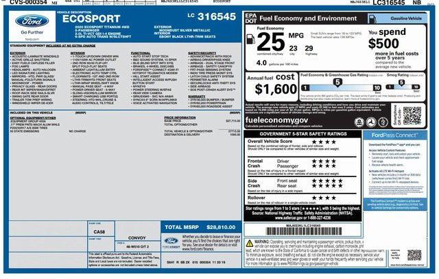 used 2020 Ford EcoSport car, priced at $14,000