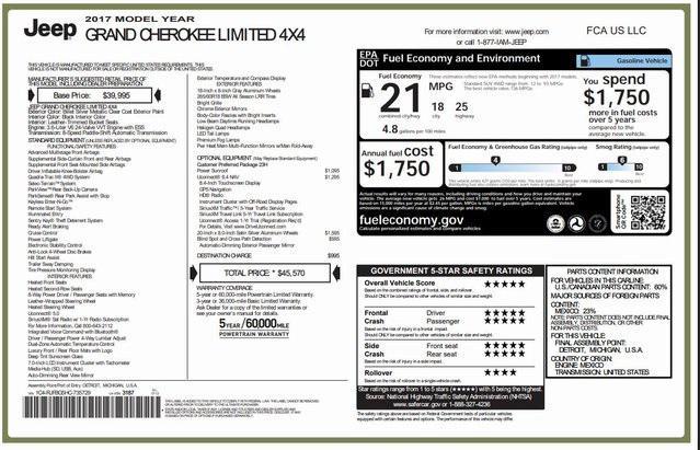 used 2017 Jeep Grand Cherokee car, priced at $13,700