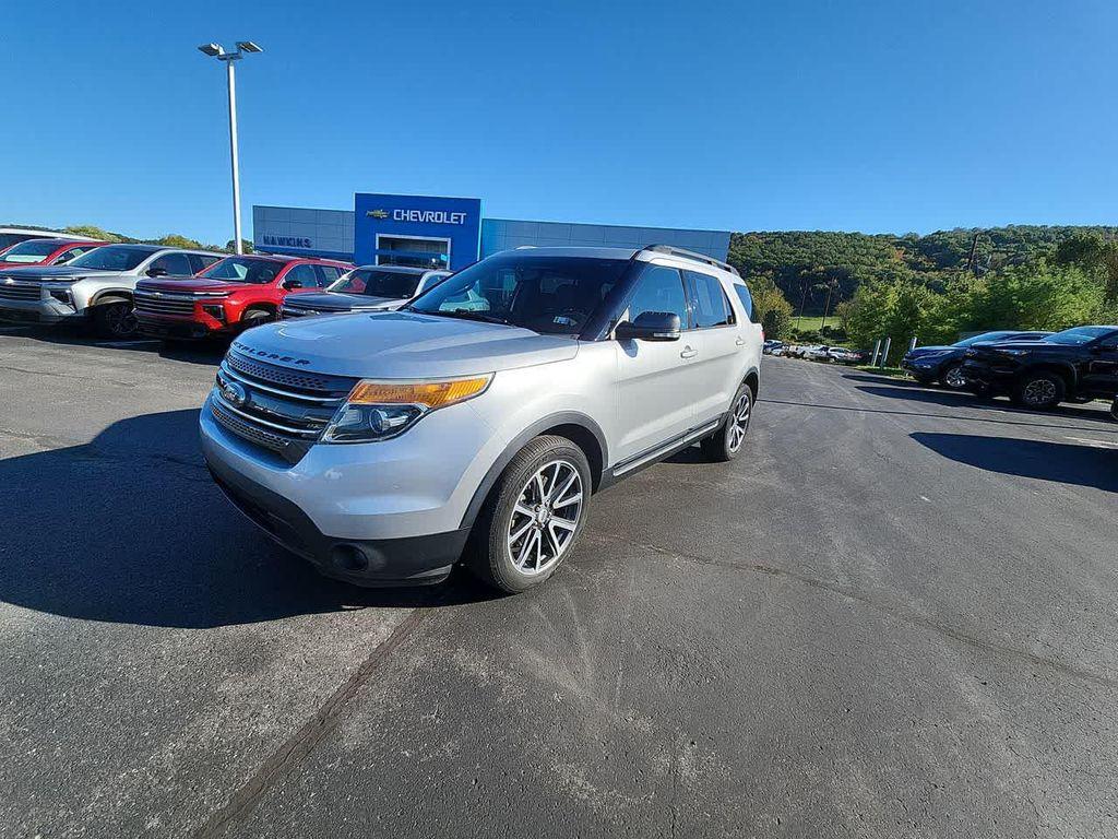 used 2015 Ford Explorer car, priced at $10,995
