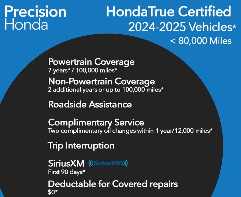 used 2023 Honda HR-V car, priced at $27,998