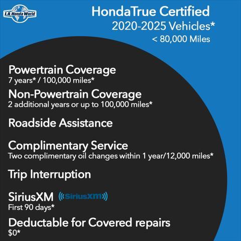 used 2023 Honda Odyssey car, priced at $41,998