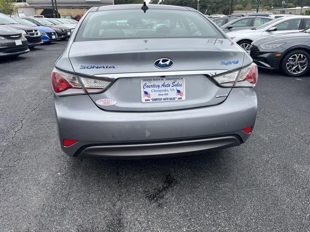 used 2015 Hyundai Sonata Hybrid car, priced at $12,988