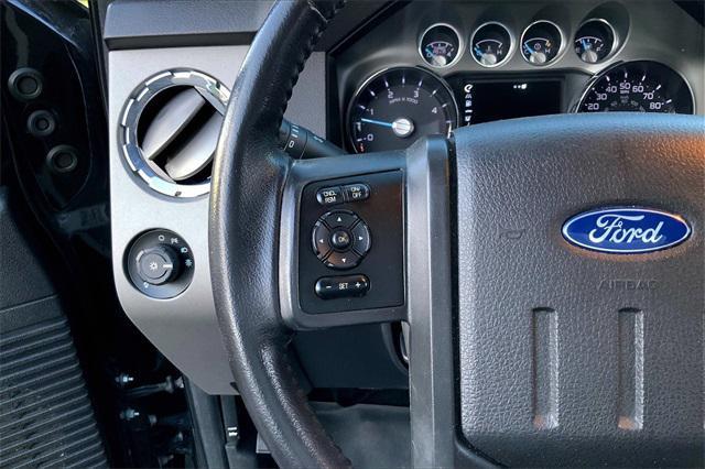 used 2015 Ford F-250 car, priced at $34,995