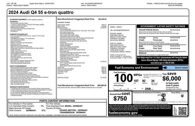 new 2024 Audi Q4 e-tron car, priced at $58,490