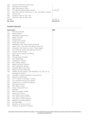 used 2023 Mercedes-Benz GLC 300 car, priced at $36,323