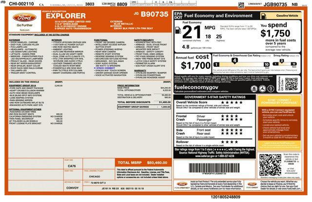 used 2018 Ford Explorer car, priced at $14,998