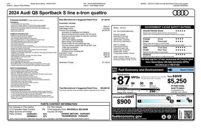 used 2024 Audi Q8 e-tron car, priced at $48,998