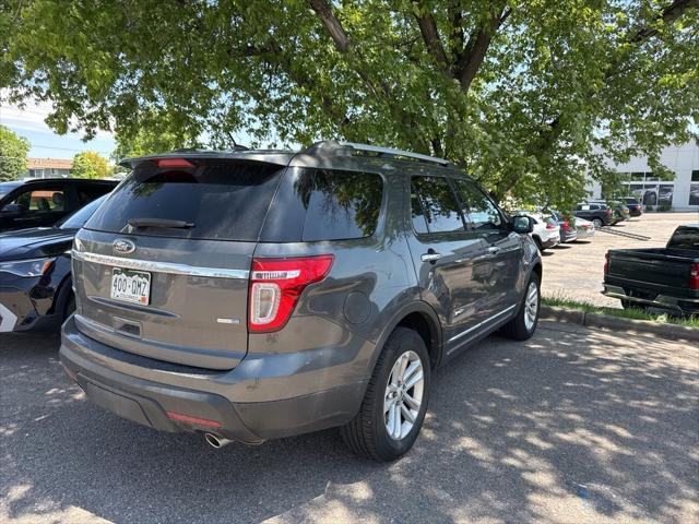 used 2015 Ford Explorer car, priced at $15,988