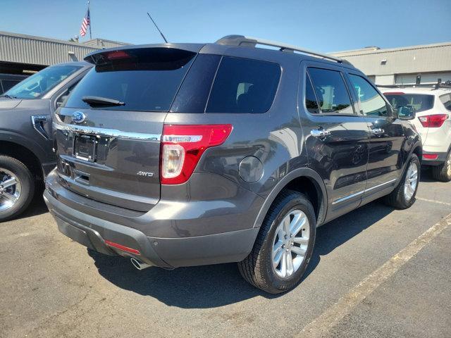 used 2015 Ford Explorer car, priced at $16,494