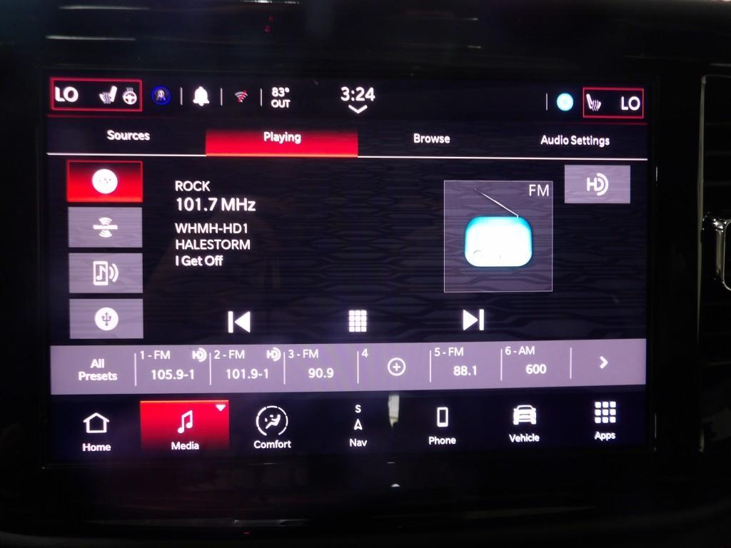 used 2025 Dodge Durango car, priced at $43,600